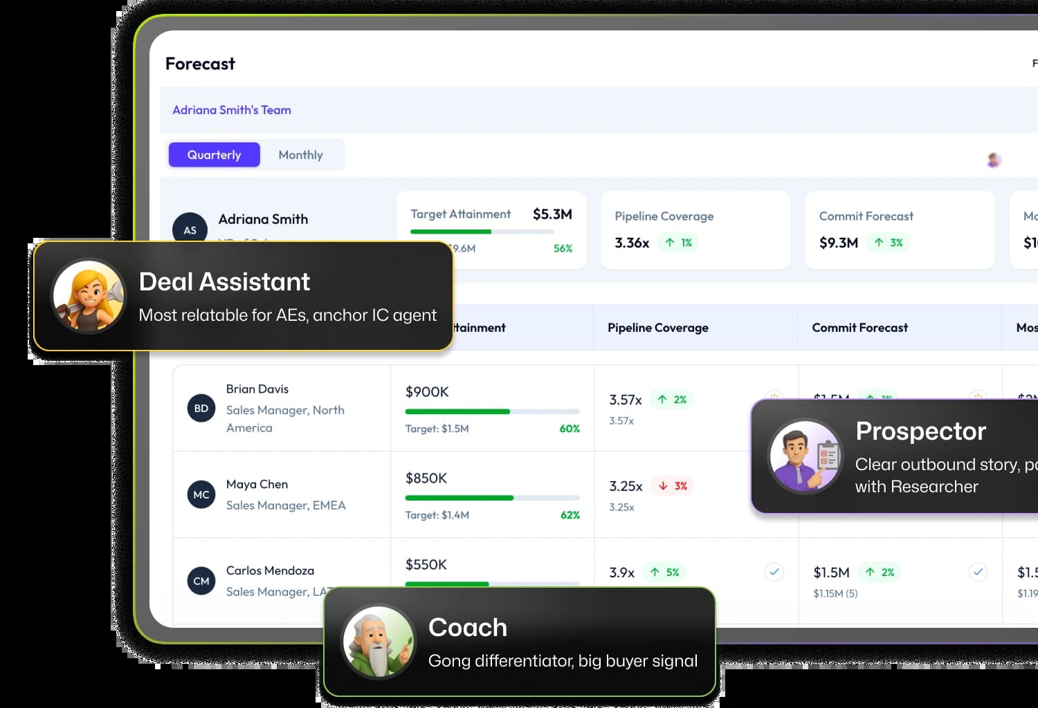 Sales workspace preview