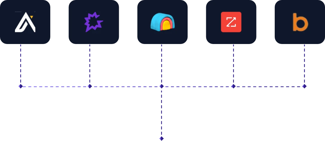 Apollo, Gong, Clay, Zoominfo and Bombora — commodity data sources