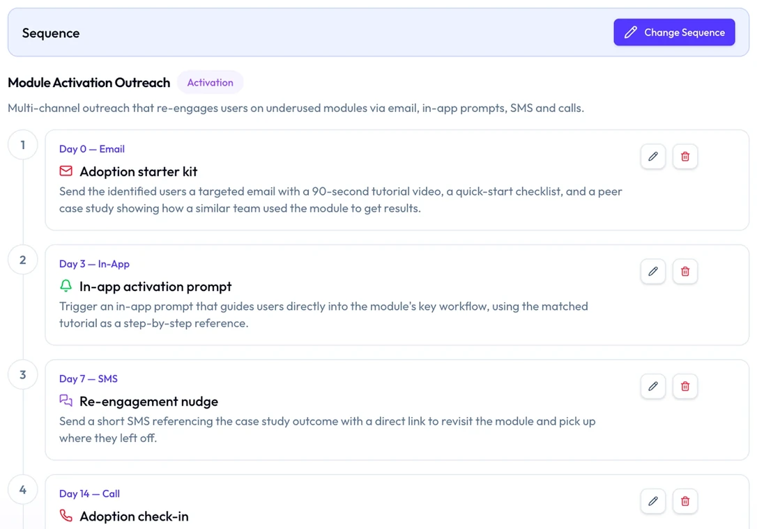 Account-specific outreach — QBR decks, activation nudges and release notes