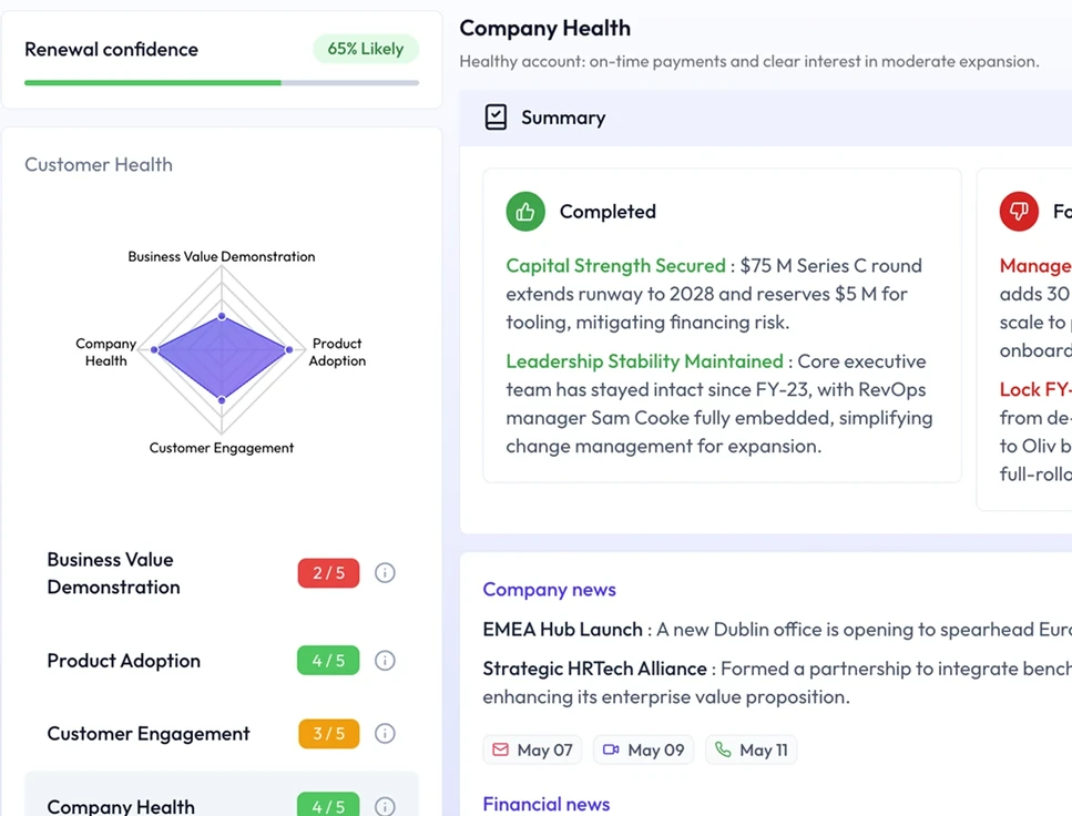 Company health view — renewal confidence, customer health radar and summary